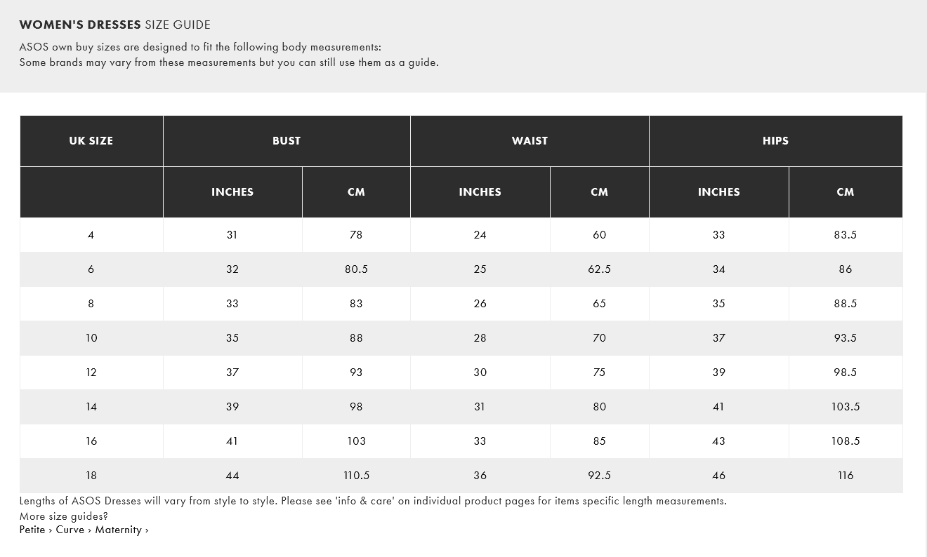 Table Description automatically generated